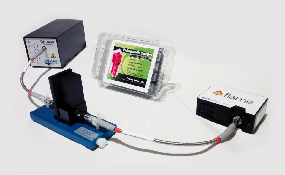 Sestava pro měření absorpce