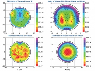 Typická naměřená data pomocí Theta-SE