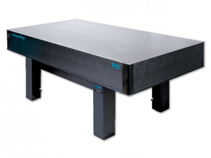 Optické stoly TMC CleanTop