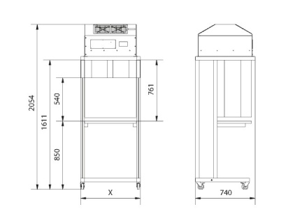 Rozměry flowboxu CleanBoy Maxi