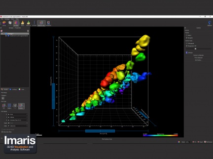Imaris modul Vantage - vyhodnocení výsledků