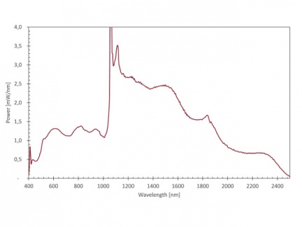 Výstupní spojité spektrum bíléhé laseru SuperK EVO